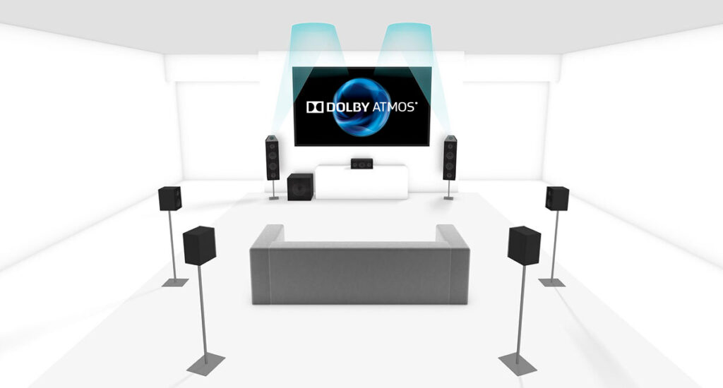 Dolby Atmos –  skąd brać treści?, Denon Store